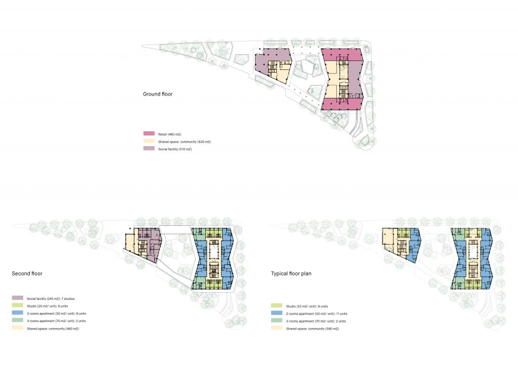 Kaohsiung Social Housing in Kaohsiung, Taiwan by Mecanoo | TV Architect Kaohsiung Social Housing in Kaohsiung, Taiwan by Mecanoo | TV Architect