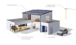 TV Architect představuje... - Jsou řešením energetické krize bateriová úložiště?