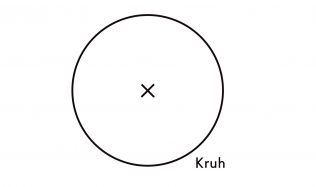 Kruh