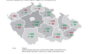 Nové byty v hlavním městě stojí stále stejně, tvrdí data velkých developerských společností Nové byty v hlavním městě stojí stále stejně, tvrdí data velkých developerských společností