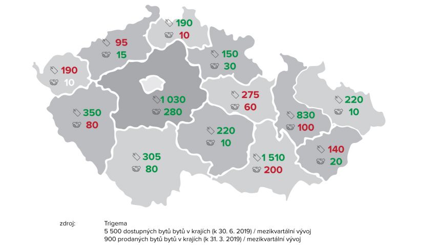 Nové byty v hlavním městě stojí stále stejně, tvrdí data velkých developerských společností