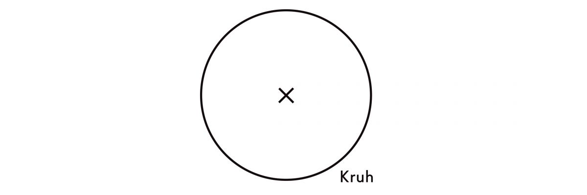 KRUH