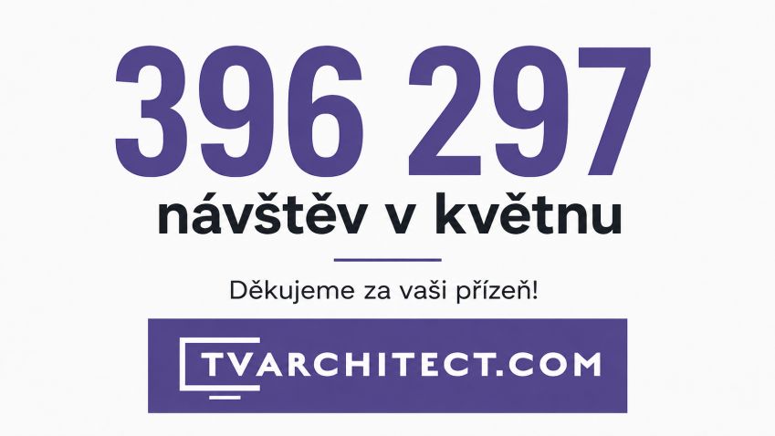 TVbydleni.cz a TVarchitect.com dosáhly historicky nejvyšší návštěvnosti